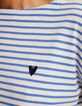 Matrosenjacke blau silbern gestreift Herzstick I.Code-4