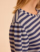 Robe marine rayures grises lurex I.Code-9